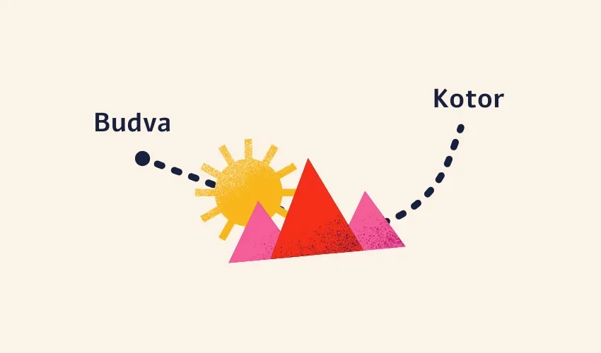 Budva to Kotor