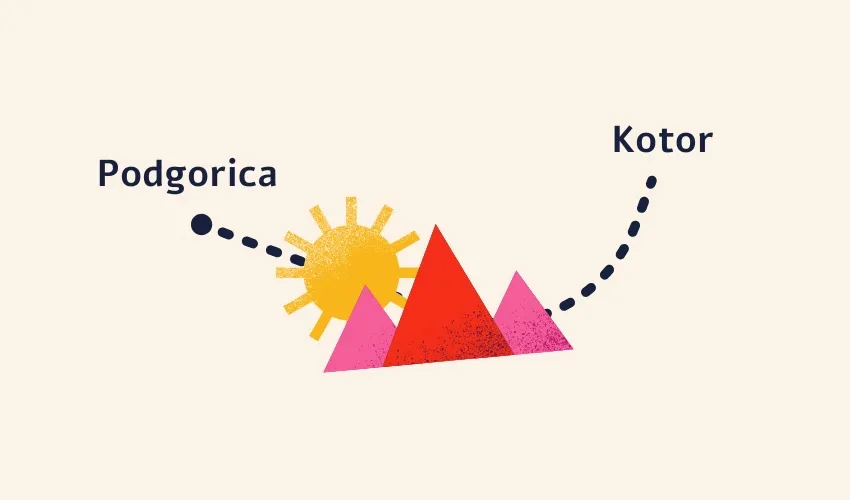 Podgorica to Kotor