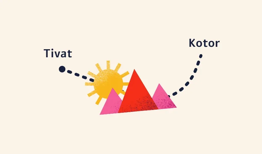 Tivat to Kotor